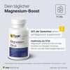 Magnesiumcitrat Kapseln