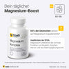 Magnesium Komplex