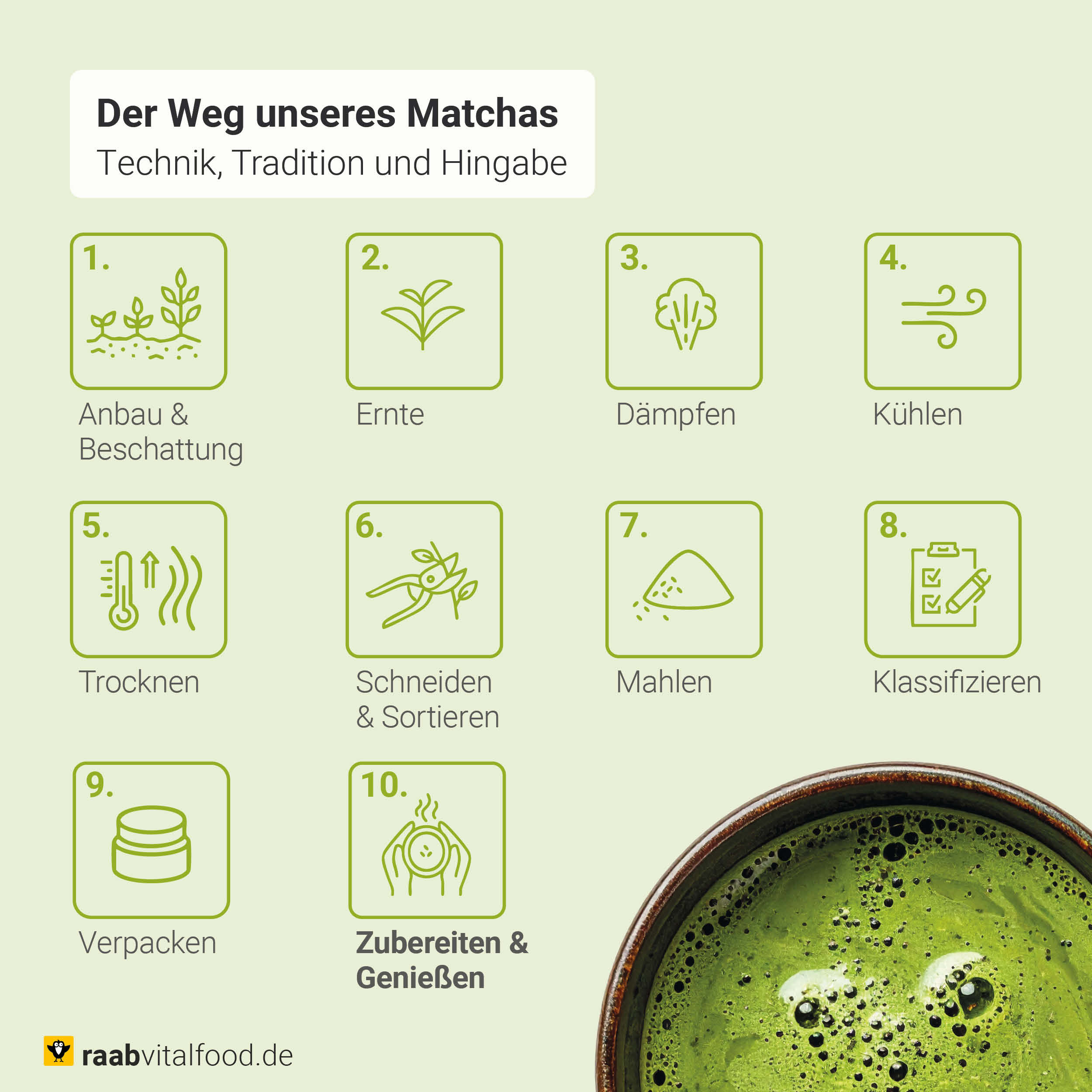 Matcha Bambuslöffel