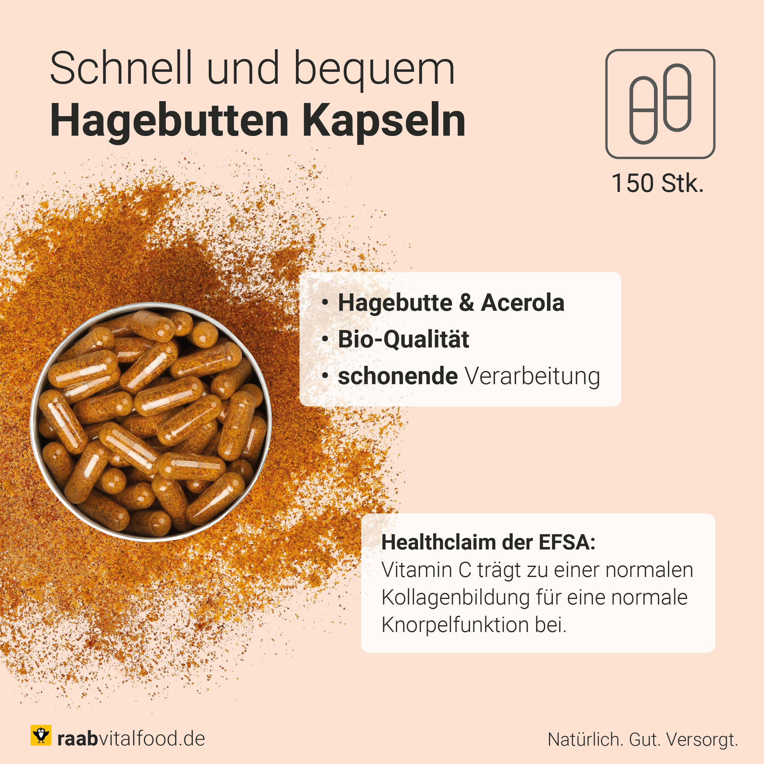 Organic Rose Hip Capsules 