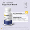 Produktabbildung Raab Vitalfood Magnesium Citrat mit Hinweis auf EFSA-Health-Claim und Statistik zur Nutzung von Magnesiumpräparaten in Deutschland.