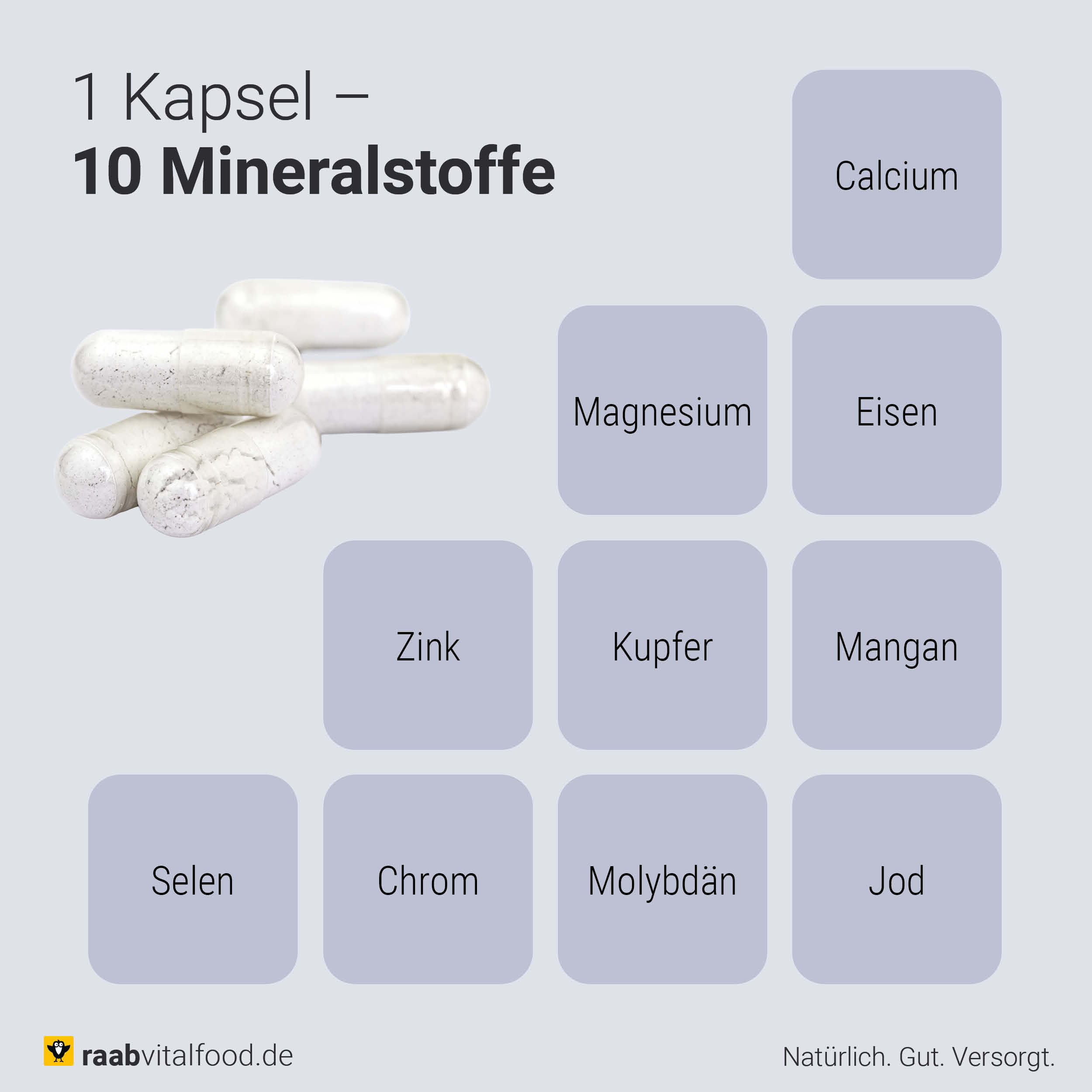 Mineralstoff Komplex
