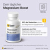 Magnesiumbisglycinat Kapseln