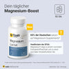 Raab Vitalfood Magnesiumlactat Kapseln