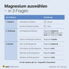 Mangesiummalat Pulver