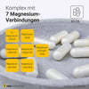 Magnesium Komplex Kapseln